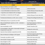Seguem abertas as inscrições para o 2º Simpósio Alagoano de AVC