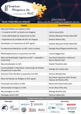 Simpósio tem como objetivo atualizar profissionais sobre a temática do AVC.