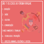 Fórum Popular aborda demandas sociais divididas por eixos temáticos