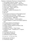 Lista das empresas