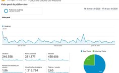 GRAFICO NÚMEROS DO PORTAL.jpg