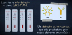 Vídeo explica sobre testes rápidos e método por RT-PCR