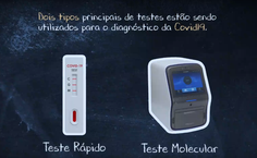 Vídeo sobre teste rápido e RT-PCR