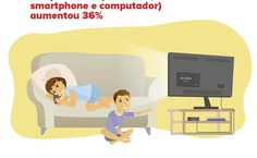 Importância da rotina escolar