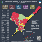 Mapas de Contágio Covid