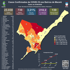 Mapas de Contágio Covid