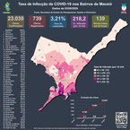 Mapas de Contágio Covid