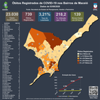Mapas de Contágio Covid