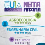 Ufal tem 45 cursos com 5 e 4 estrelas na avaliação no Guia da Faculdade 2021