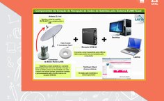 Estação de Recepção de Imagens do Satélit Meteosat-11