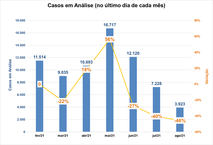 grafico2.png