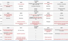 Quadro da disponibilidade de dias e horários da visita