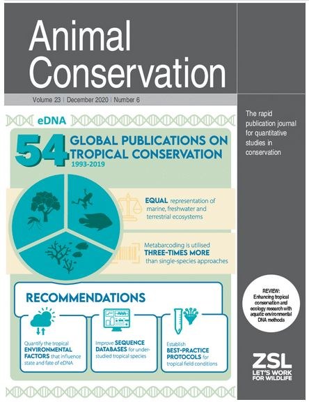 Capa da revista Animal conservation