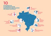 Ufal tem casos no mapa de experiências de parcerias entre universidades e gestão