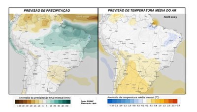 Previsão para o mês de abril