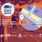 Femupe disponibiliza estandes gratuitos para 2ª edição Feira da Música