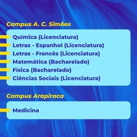 Qualidade da graduação da Ufal é confirmada com mais cursos Nota 5