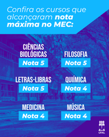 Ufal celebra ótimo desempenho de 6 cursos na avaliação do MEC