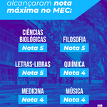 Ufal celebra ótimo desempenho de 6 cursos na avaliação do MEC