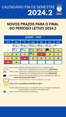 Nova proposta da Prograd que flexibilizou as datas