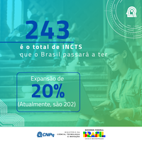 Ufal conquista aprovação inédita de dois Institutos Nacionais de Ciência e Tecnologia